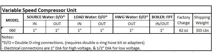 WV Overview 1 wv water piping connections 48506d48